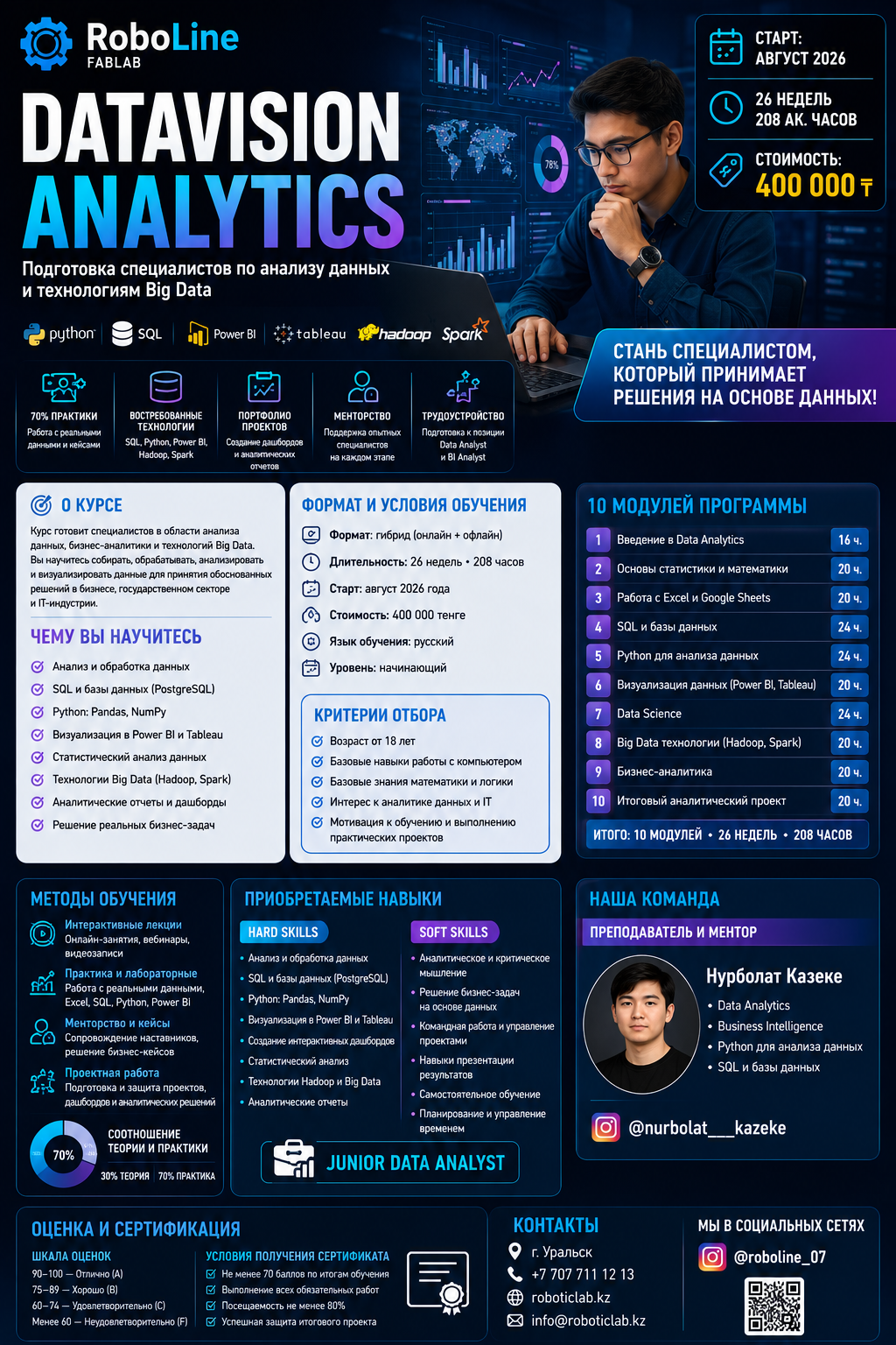 DataVision Analytics курсы